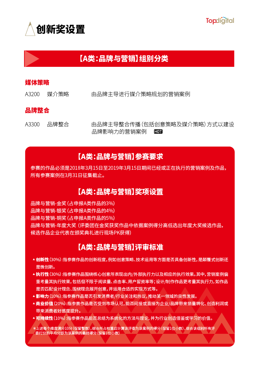 3奖项设置 媒体策略