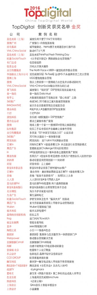 微信榜单-01