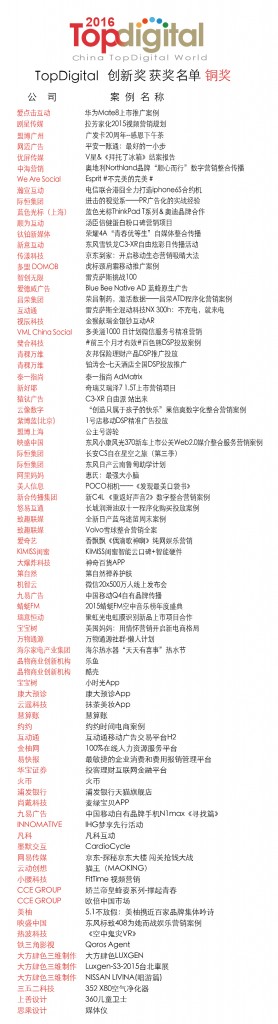 微信榜单-03