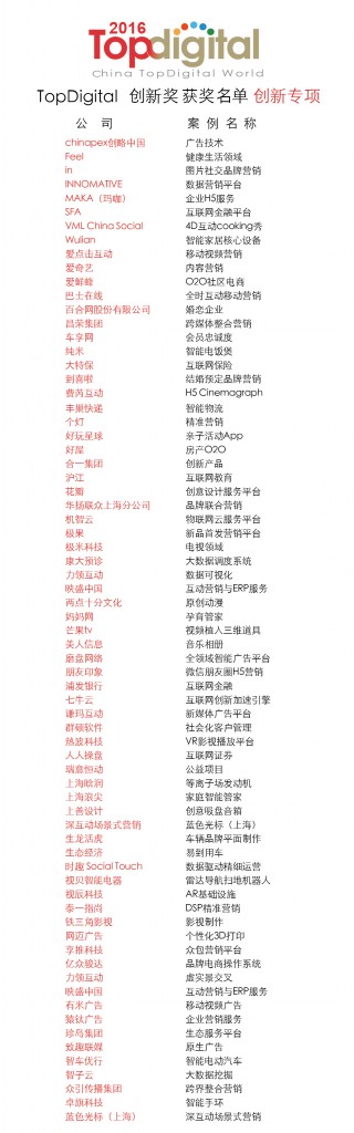 微信榜单-04