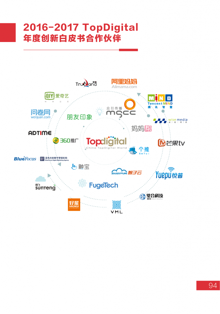 加问卷网logo页
